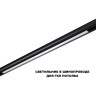 Трековый светильник NOVOTECH FLUM 359633 NV-359633