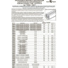 Заглушка NOVOTECH TRACK 3L 220V боковая NV-135044